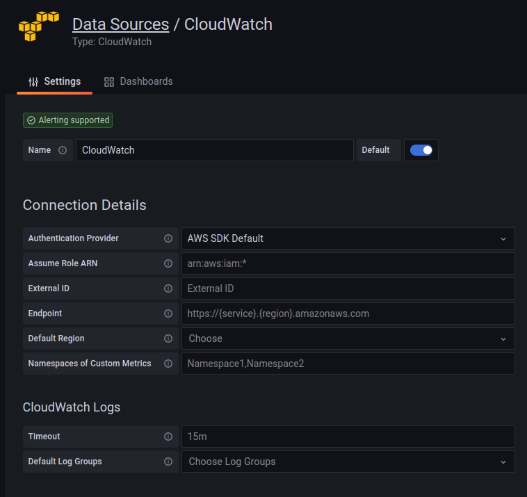 grafana cloudwatch